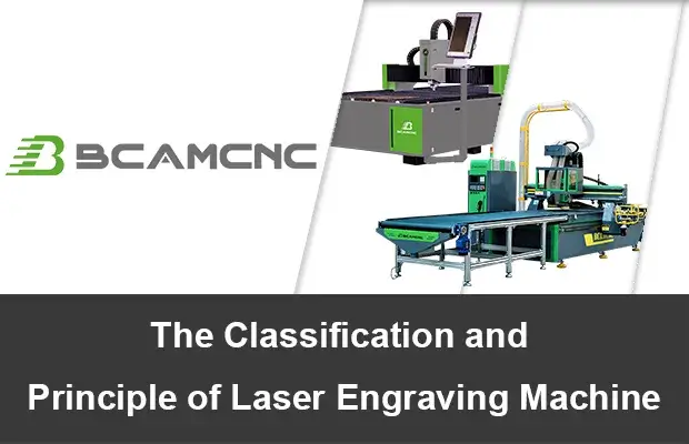 The classification and principle of laser engraving machine