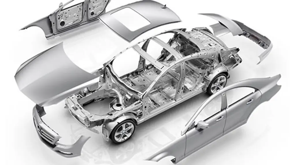 Key Automotive Applications of Fiber Laser Cutting Machines